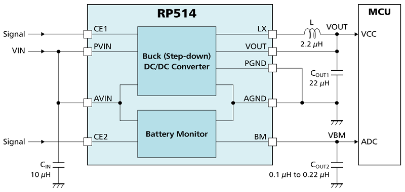 Schema di applicazione convertitore DC-DC Ricoh RP514